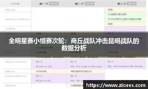 全明星赛小组赛次轮：商丘战队冲击昆明战队的数据分析